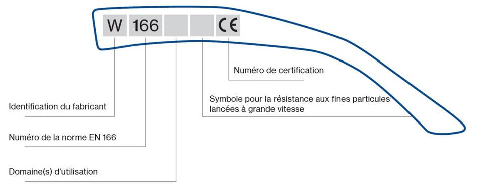 lunettes_de_secu_billet_fournier.jpg