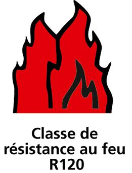 Boulon d'ancrage FBN II 10/10 A4