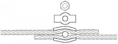 Serre-câbles Simplex zingués 2,0 mm x 15 M4