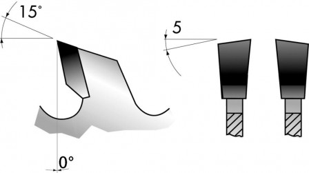 Lame de scie circulaire H M batt. 184x1,8x16 Z36 S W 