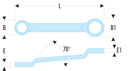 Clé polygonales contrecoudées en pouces