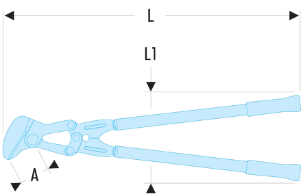 Cisaille à « deux mains »