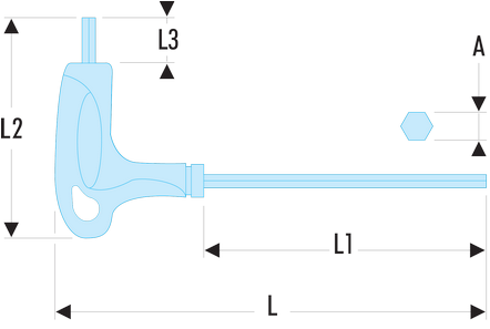 Clé mâles poignée en « P » Torx®