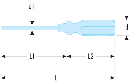 Tournevis manche bois pour vis cruciformes Phillips® - lame avec 6 pans