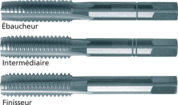 Taraud main D352 HSSE M 2 ,5 en lot 